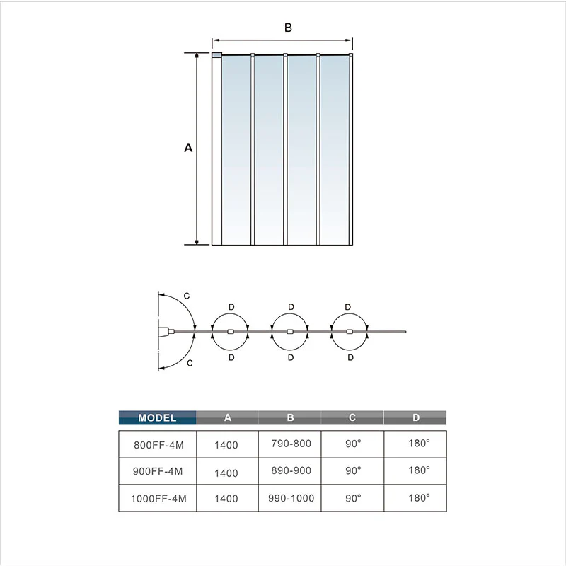 AICA 1/2/3/4/5 Panel Folding Shower Bath Screen - Image 4